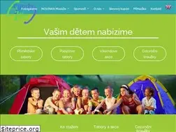 Sites similar to sportyzlin.cz