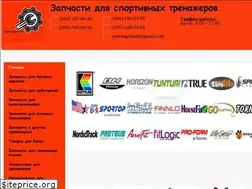 Sites similar to sportzapchasti.com.ua