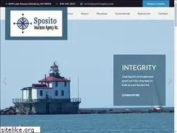 Sites similar to spositoagency.com