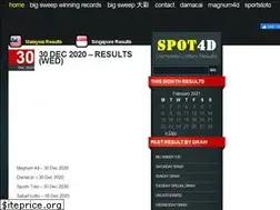 Sites similar to spot4d.com