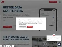 Sites similar to spotaims.com