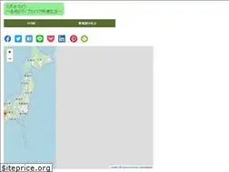 Sites similar to spotcamera.net