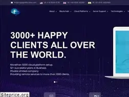 Sites similar to spotfixcrew.com