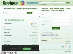 Sites similar to spotgap.com
