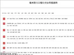 Sites similar to spotguineapig.com