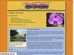 Sites similar to spothopping.com