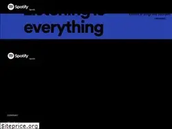 Sites similar to spotify.me