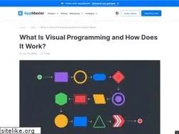 Sites similar to spotifyripper.net