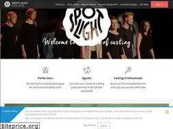 Sites similar to spotlightcd.com