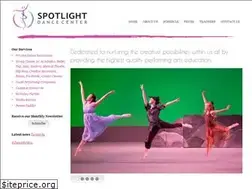 Sites similar to spotlightdance.net