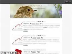 Sites similar to spotoushi.net