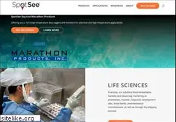 Sites similar to spotsee.io