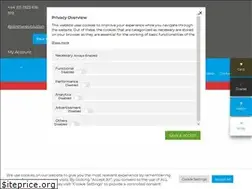 Sites similar to spottedfin.com