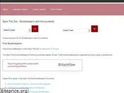 Sites similar to spotthedot.co.uk
