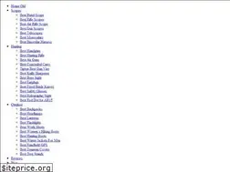 Sites similar to spottingpro.com