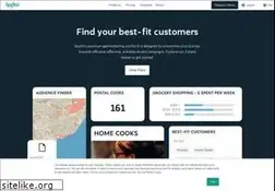 Sites similar to spotzi.com