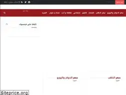 Sites similar to spprices.com