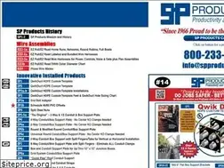 Sites similar to spproducts.com