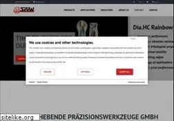 Sites similar to sppw.de