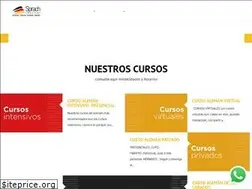 Sites similar to sprachinstitut-icca.com