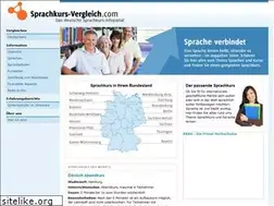 Sites similar to sprachkurs-vergleich.com