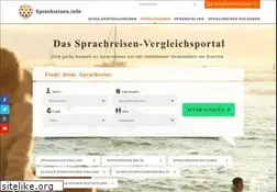 Sites similar to sprachreisen.info