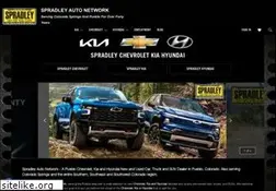 Sites similar to spradley.com