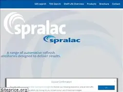 Sites similar to spralac.com