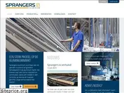 Sites similar to sprangers.be