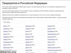 Sites similar to sprav.co