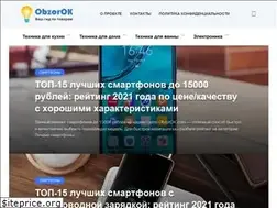 Sites similar to spravka-454.ru