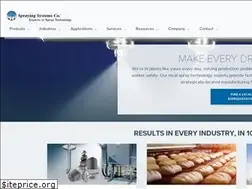 Sites similar to spray.co.nz