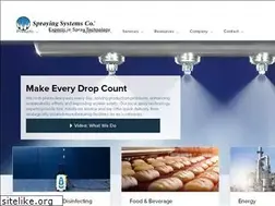 Sites similar to spray.cz