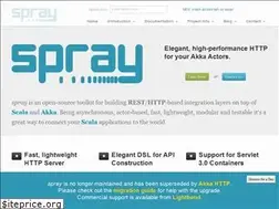 Sites similar to spray.io