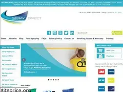 Sites similar to spraydirect.co.uk