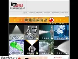 Sites similar to sprayernozzle.com.tw