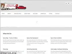 Sites similar to sprayfoamequipment.com