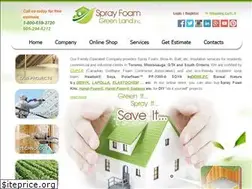 Sites similar to sprayfoamgreenland.ca