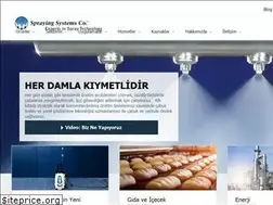 Sites similar to spraying.com.tr