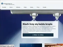 Sites similar to spraying.pl