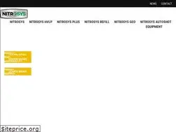 Sites similar to spraynitrosys.com
