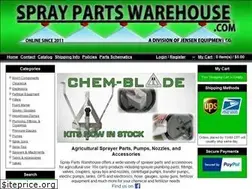 Sites similar to spraypartswarehouse.com