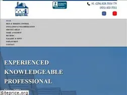 Sites similar to sprayspestcontrol.com