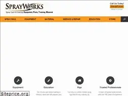 Sites similar to sprayworksequipment.com
