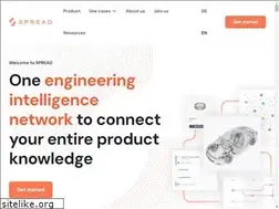 Sites similar to spread.ai