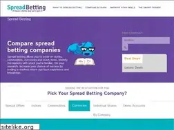 Sites similar to spreadbetting.com