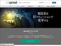 Sites similar to spreadbk.com
