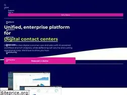 Sites similar to spredfast.com