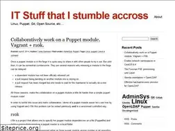 Sites similar to spredzy.wordpress.com