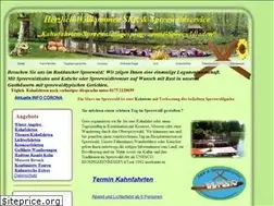 Sites similar to spreewald-kahnfahrten-raddusch.de